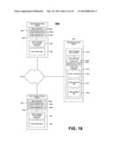 APPLYING ACCESS CONTROLS TO COMMUNICATIONS WITH AVATARS diagram and image