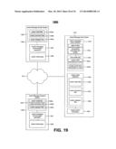 APPLYING ACCESS CONTROLS TO COMMUNICATIONS WITH AVATARS diagram and image