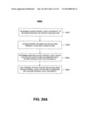 APPLYING ACCESS CONTROLS TO COMMUNICATIONS WITH AVATARS diagram and image