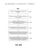 APPLYING ACCESS CONTROLS TO COMMUNICATIONS WITH AVATARS diagram and image