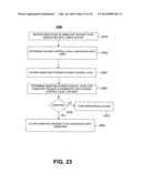 APPLYING ACCESS CONTROLS TO COMMUNICATIONS WITH AVATARS diagram and image