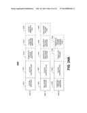 APPLYING ACCESS CONTROLS TO COMMUNICATIONS WITH AVATARS diagram and image