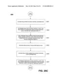 APPLYING ACCESS CONTROLS TO COMMUNICATIONS WITH AVATARS diagram and image