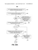 APPLYING ACCESS CONTROLS TO COMMUNICATIONS WITH AVATARS diagram and image