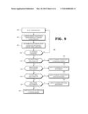 METHOD AND APPARATUS FOR MEDIA SESSION IDENTIFICATION, TRACKING, AND     ANALYSIS diagram and image