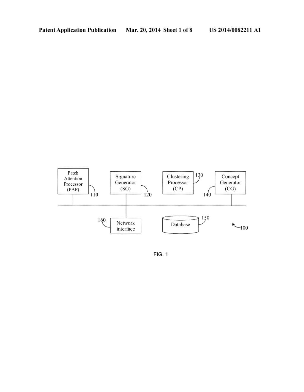 SYSTEM AND METHOD FOR GENERATION OF CONCEPT STRUCTURES BASED ON     SUB-CONCEPTS - diagram, schematic, and image 02