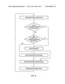 ARBITRATING BETWEEN DATA PATHS IN A BUFFERLESS FREE FLOWING INTERCONNECT diagram and image