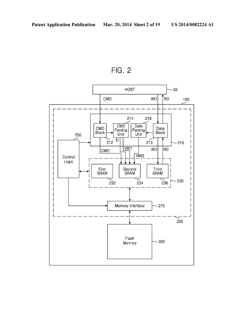 EMBEDDED MULTIMEDIA CARD (EMMC), EMMC SYSTEM INCLUDING THE EMMC, AND     METHOD OF OPERATING THE EMMC - diagram, schematic, and image 03