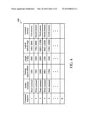 DATA ACCESS METHOD OF A MEMORY DEVICE diagram and image