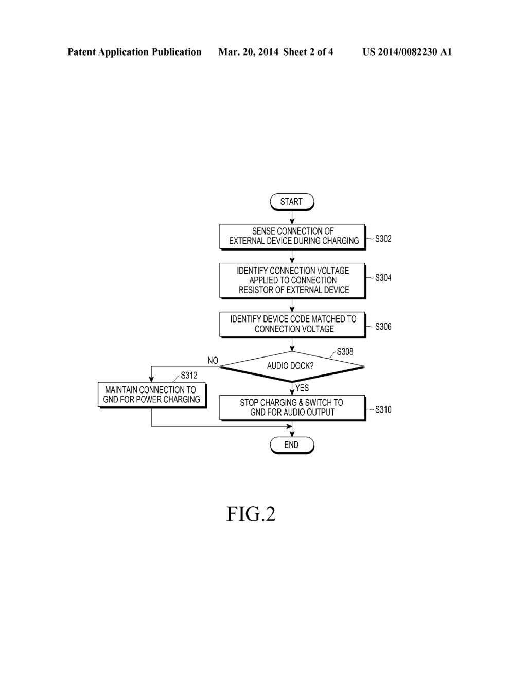 METHOD FOR OUTPUTTING AUDIO DATA THROUGH EXTERNAL DEVICE AND PORTABLE     TERMINAL FOR THE SAME - diagram, schematic, and image 03