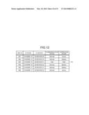 ADMINISTRATION DEVICE, INFORMATION PROCESSING DEVICE, AND DATA TRANSFER     METHOD diagram and image