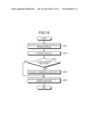 ADMINISTRATION DEVICE, INFORMATION PROCESSING DEVICE, AND DATA TRANSFER     METHOD diagram and image