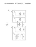 HOST FOR CONTROLLING NON-VOLATILE MEMORY CARD, SYSTEM INCLUDING THE SAME,     AND METHODS OPERATING THE HOST AND THE SYSTEM diagram and image