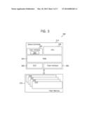 HOST FOR CONTROLLING NON-VOLATILE MEMORY CARD, SYSTEM INCLUDING THE SAME,     AND METHODS OPERATING THE HOST AND THE SYSTEM diagram and image