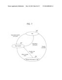 HOST FOR CONTROLLING NON-VOLATILE MEMORY CARD, SYSTEM INCLUDING THE SAME,     AND METHODS OPERATING THE HOST AND THE SYSTEM diagram and image