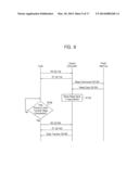 HOST FOR CONTROLLING NON-VOLATILE MEMORY CARD, SYSTEM INCLUDING THE SAME,     AND METHODS OPERATING THE HOST AND THE SYSTEM diagram and image