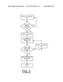 IMPLEMENTING DRIVE LIST MODE FOR READS AND WRITES FOR HARD DISK DRIVES diagram and image