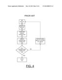 IMPLEMENTING DRIVE LIST MODE FOR READS AND WRITES FOR HARD DISK DRIVES diagram and image