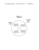 IMPLEMENTING DRIVE LIST MODE FOR READS AND WRITES FOR HARD DISK DRIVES diagram and image