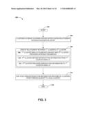 INTERCLUSTER RELATIONSHIP MANAGEMENT diagram and image