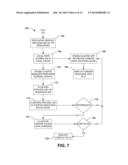 INTERCLUSTER RELATIONSHIP MANAGEMENT diagram and image