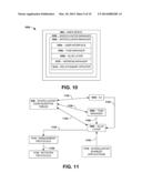 INTERCLUSTER RELATIONSHIP MANAGEMENT diagram and image