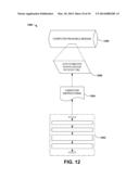 INTERCLUSTER RELATIONSHIP MANAGEMENT diagram and image