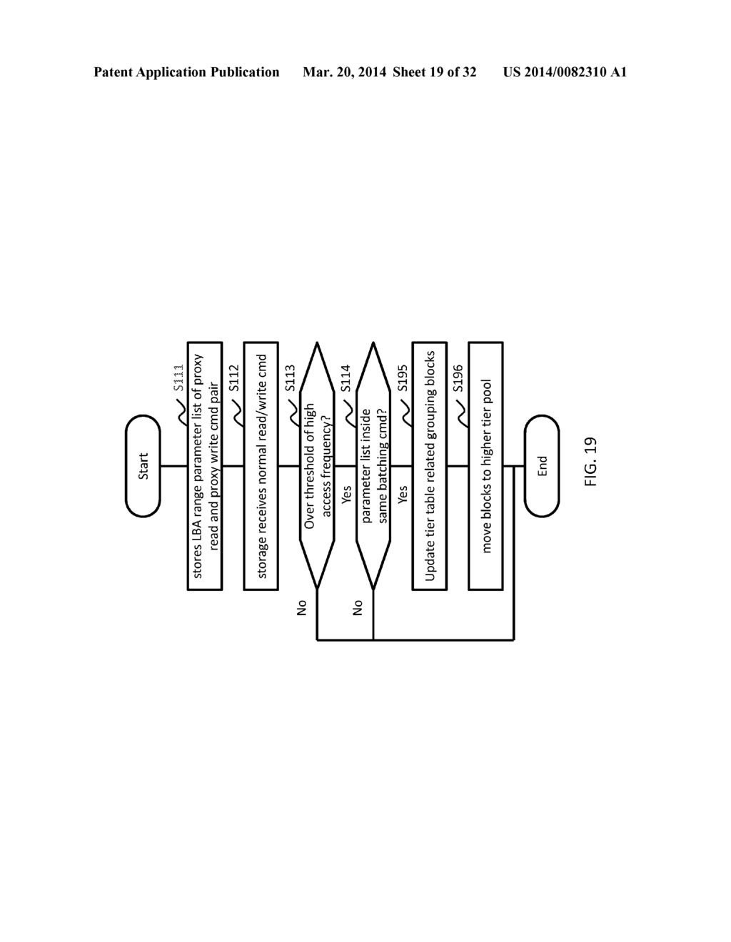 METHOD AND APPARATUS OF STORAGE TIER AND CACHE MANAGEMENT - diagram, schematic, and image 20