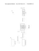 MEMORY ALLOCATION FOR LONG-LIVED OBJECTS diagram and image