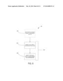 MEMORY ALLOCATION FOR LONG-LIVED OBJECTS diagram and image