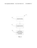 MEMORY ALLOCATION FOR LONG-LIVED OBJECTS diagram and image