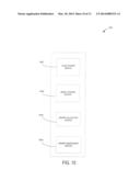 MEMORY ALLOCATION FOR LONG-LIVED OBJECTS diagram and image