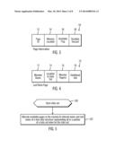 SELECTING PAGES IMPLEMENTING LEAF NODES AND INTERNAL NODES OF A DATA SET     INDEX FOR REUSE diagram and image