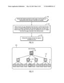 SELECTING PAGES IMPLEMENTING LEAF NODES AND INTERNAL NODES OF A DATA SET     INDEX FOR REUSE diagram and image