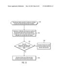 SELECTING PAGES IMPLEMENTING LEAF NODES AND INTERNAL NODES OF A DATA SET     INDEX FOR REUSE diagram and image