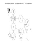 STATE MEMORY MANAGEMENT diagram and image