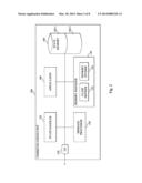 STATE MEMORY MANAGEMENT diagram and image