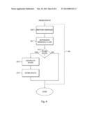 STATE MEMORY MANAGEMENT diagram and image