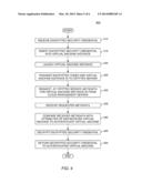 SECURITY CREDENTIAL DEPLOYMENT IN CLOUD ENVIRONMENT diagram and image