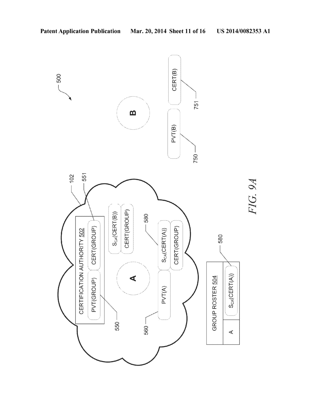 SCALABLE GROUPS OF AUTHENTICATED ENTITIES - diagram, schematic, and image 12