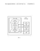 VERIFYING PASSWORDS ON A MOBILE DEVICE diagram and image