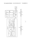 METHODS, APPARATUS AND SYSTEMS TO IMPROVE SECURITY IN COMPUTER SYSTEMS diagram and image