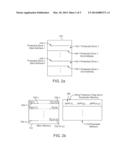 SECURE SPIN TORQUE TRANSFER MAGNETIC RANDOM ACCESS MEMORY (STTMRAM) diagram and image