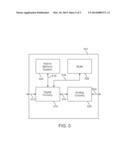 SECURE SPIN TORQUE TRANSFER MAGNETIC RANDOM ACCESS MEMORY (STTMRAM) diagram and image