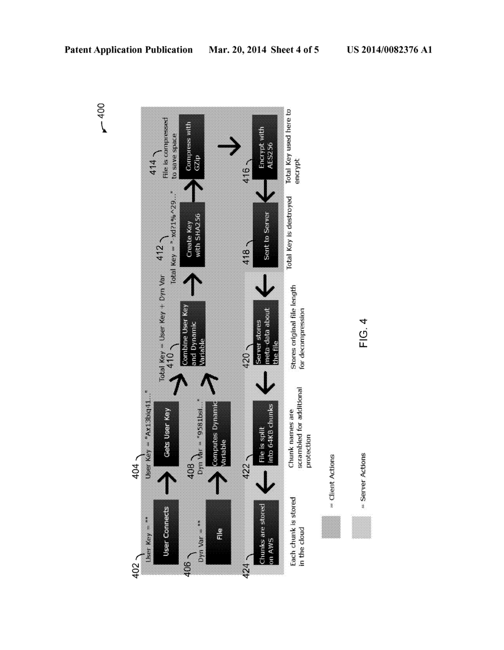 System, Method and Apparatus for Securely Saving/Retrieving Data on a Data     Storage - diagram, schematic, and image 05