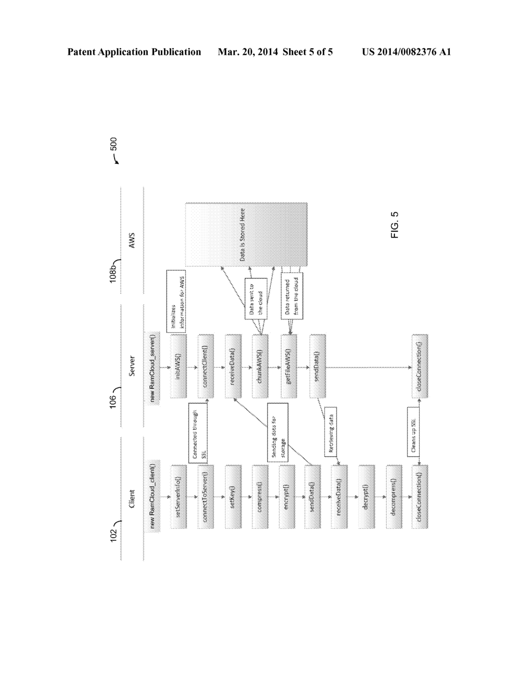 System, Method and Apparatus for Securely Saving/Retrieving Data on a Data     Storage - diagram, schematic, and image 06