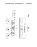 INFERRING USER INTENT FROM BATTERY USAGE LEVEL AND CHARGING TRENDS diagram and image