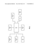 INFERRING USER INTENT FROM BATTERY USAGE LEVEL AND CHARGING TRENDS diagram and image