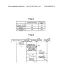 INFORMATION PROCESSING APPARATUS, POWER CONTROL METHOD, AND     COMPUTER-READABLE STORAGE MEDIUM diagram and image