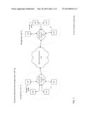 Data Re-Protection in a Distributed Replicated Data Storage System diagram and image